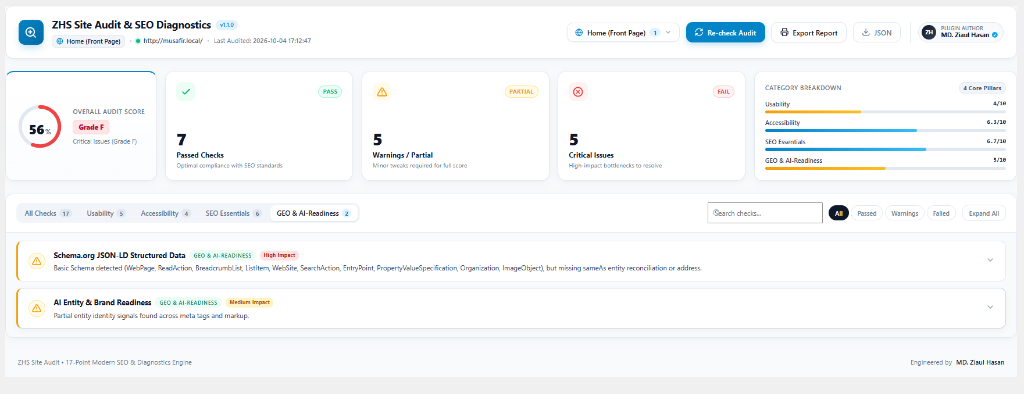 ZHS Site Audit and SEO Diagnostics SaaS Interface Dashboard